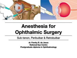 Anesthesia for
Ophthalmic Surgery
Sub-tenon, Peribulbar & Retrobulbar
dr. Frenky R. de Jesus
National Eye Centre
Postgraduate diploma in Ophthalmology
 