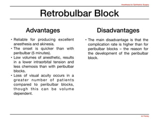 Anesthesia for Ophthalmic Surgery | PDF