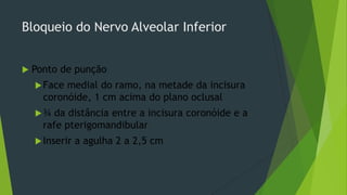Bloqueio do Nervo Alveolar Inferior


Ponto de punção
 Face

medial do ramo, na metade da incisura
coronóide, 1 cm acima do plano oclusal

¾

da distância entre a incisura coronóide e a
rafe pterigomandibular

 Inserir

a agulha 2 a 2,5 cm

 