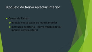 Bloqueio do Nervo Alveolar Inferior


Causas de Falhas:
 Injeção

muito baixa ou muito anterior

 Inervação

acessória – nervo milohióide ou
incisivo contra-lateral

 