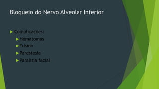 Bloqueio do Nervo Alveolar Inferior


Complicações:
 Hematomas
 Trismo
 Parestesia
 Paralisia

facial

 
