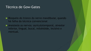 Técnica de Gow-Gates


Bloqueio do tronco do nervo mandibular, quando
há falha da técnica convencional



Anestesia os nervos: auriculotemporal, alveolar
inferior, lingual, bucal, milohióide, incisivo e
mentual.

 