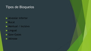 Tipos de Bloqueios


Alveolar inferior



Bucal



Mentual / Incisivo



Lingual



Gow-Gates



Akinose

 