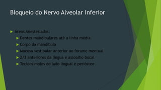 Bloqueio do Nervo Alveolar Inferior


Áreas Anestesiadas:
 Dentes
 Corpo

da mandíbula

 Mucosa
 2/3

mandibulares até a linha média
vestibular anterior ao forame mentual

anteriores da língua e assoalho bucal

 Tecidos

moles do lado lingual e periósteo

 