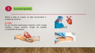 Anestesia general
Afecta a todo el cuerpo. Le deja inconsciente e
incapaz de moverse.
3
Se utiliza
Se usa durante operaciones mayores, como cirugía
cardíaca, cirugía cerebral, cirugía de espalda
y trasplantes de órganos.
 