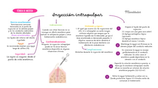 Intrapulpal Técnicas de anestesia en odontología.pdf