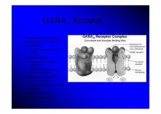 GABAA Receptor
•   Transmembrane pentamer
    composed of 2 α, 2 β, and 1 γ
    or δ subunits
     – Each has a binding site for
       GABA
•   Benzodiazepines
     – Bind a cleft of α and γ
       subunits
     – Increases frequency of
       channel opening
•   Barbiturates, (propofol)
     – Bind α subunit
     – Increase duration of channel
       opening
•   Agonist: muscimol
•   Antagonist: bicuculine
 