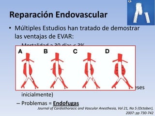 Reparación Endovascular
• Múltiples Estudios han tratado de demostrar
  las ventajas de EVAR:
  – Mortalidad a 30 días < 3%.
  – Menor estancia en UCI.
  – Conversión a cx abierta < 1% - 2,1%/año.
  – Tasa de ruptura anual 1% con mortalidad
    secundaria a 58%.
  – Valoración imaginologica frecuente ( cada 3 meses
    inicialmente)
  – Problemas = Endofugas
          Journal of Cardiothoracic and Vascular Anesthesia, Vol 21, No 5 (October),
                                                                  2007: pp 730-742
 