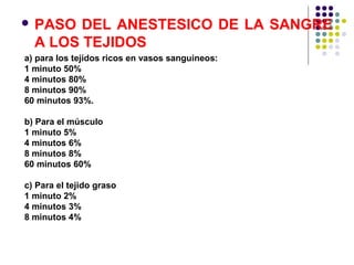  PASO  DEL ANESTESICO DE LA SANGRE
  A LOS TEJIDOS
a) para los tejidos ricos en vasos sanguineos:
1 minuto 50%
4 minutos 80%
8 minutos 90%
60 minutos 93%.

b) Para el músculo
1 minuto 5%
4 minutos 6%
8 minutos 8%
60 minutos 60%

c) Para el tejido graso
1 minuto 2%
4 minutos 3%
8 minutos 4%
 