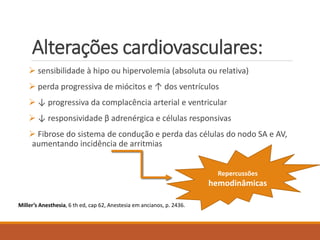 Alterações cardiovasculares:
 sensibilidade à hipo ou hipervolemia (absoluta ou relativa)
 perda progressiva de miócitos e ↑ dos ventrículos
 ↓ progressiva da complacência arterial e ventricular
 ↓ responsividade β adrenérgica e células responsivas
 Fibrose do sistema de condução e perda das células do nodo SA e AV,
aumentando incidência de arritmias
Repercussões
hemodinâmicas
Miller’s Anesthesia, 6 th ed, cap 62, Anestesia em ancianos, p. 2436.
 