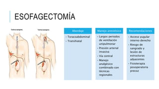 Anestesia en cirugía gastrointestinal y cirugía laparoscópica.pptx