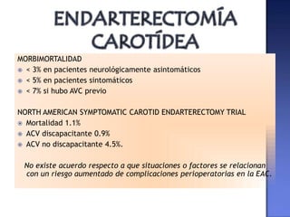 Hipertensión             Discapacidad severa
ICC                      EPOC
Enfermedad coronaria     Diabetes
ECV previo   ...