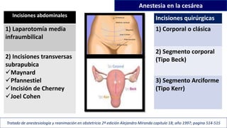 Anestesia en la cesárea.pptx