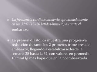 La frecuencia cardíaca aumenta aproximadamente en un 32% (15–20 latidos/minuto) durante el     embarazo.La presión diastólica muestra una progresiva reducción durante los 2 primeros trimestres del embarazo, llegando a estabilizarsedesde la semana 28 hasta la 32, con valores en promedio 10 mmHg más bajos que en la noembarazada. 
