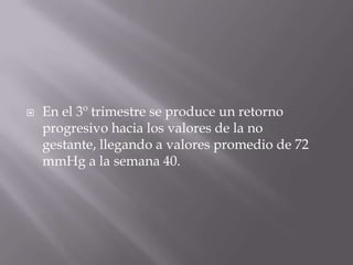 En el 3º trimestre se produce un retorno progresivo hacia los valores de la no gestante, llegando a valores promedio de 72 mmHg a la semana 40.