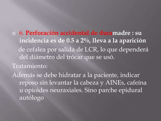 6. Perforación accidental de duramadre : su incidencia es de 0.5 a 2%, lleva a la aparición    de cefalea por salida de LCR, lo que dependerá del diámetro del trócar que se usó. Tratamiento:Además se debe hidratar a la paciente, indicar reposo sin levantar la cabeza y AINEs, cafeína u opioidesneuraxiales. Sino parche epidural autólogo