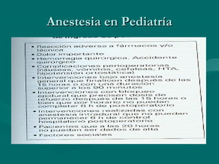 Anestesia en PediatríaAnestesia en Pediatría
 