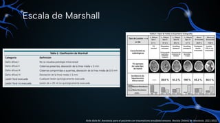 Escala de Marshall
Ávila Ávila M. Anestesia para el paciente con traumatismo encéfalocraneano. Revista Chilena de Anestesia. 2021;50(1).
 