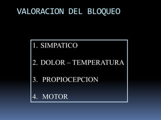 VALORACION DEL BLOQUEO

1. SIMPATICO
2. DOLOR – TEMPERATURA
3. PROPIOCEPCION

4. MOTOR

 