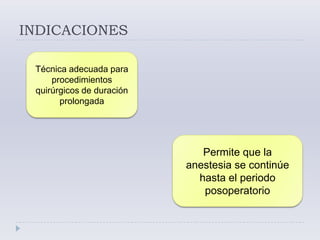 INDICACIONES
Técnica adecuada para
procedimientos
quirúrgicos de duración
prolongada

Permite que la
anestesia se continúe
hasta el periodo
posoperatorio

 