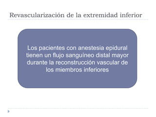 Revascularización de la extremidad inferior

Los pacientes con anestesia epidural
tienen un flujo sanguíneo distal mayor
durante la reconstrucción vascular de
los miembros inferiores

 