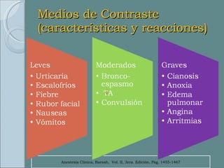 Medios de Contraste (características y reacciones) Anestesia Clínica, Barash,  Vol. II, 3era. Edición, Pág. 1455-1467 
