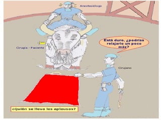 Anestesia general.generalidades