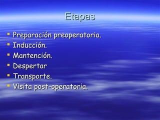 EtapasEtapas
 Preparación preoperatoria.Preparación preoperatoria.
 Inducción.Inducción.
 Mantención.Mantención.
 DespertarDespertar
 Transporte.Transporte.
 Visita post-operatoria.Visita post-operatoria.
 