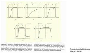 Anestesiología Clínica de
Morgan 5ta ed.
 