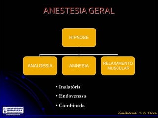 ANESTESIA GERAL

                  HIPNOSE




                            RELAXAMENTO
ANALGESIA         AMNESIA
                              MUSCULAR



            • Inalatória
            • Endovenosa
            • Combinada
 