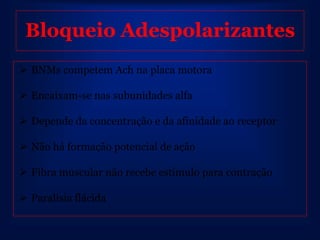 Bloqueio Adespolarizantes
 BNMs competem Ach na placa motora

 Encaixam-se nas subunidades alfa

 Depende da concentração e da afinidade ao receptor

 Não há formação potencial de ação

 Fibra muscular não recebe estímulo para contração

 Paralisia flácida
 