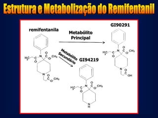 Remifentanil em Situações
            Especiais
•    Insuficiência Renal e Hepática :
    Metabólito GR90291 acumula 200 X...