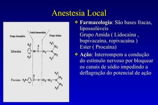 Anestesia Local
❖ Farmacologia: São bases fracas,
lipossolúveis
Grupo Amida ( Lidocaína ,
bupivacaína, ropivacaína )
Ester ( Procaína)
❖ Ação: Interrompem a condução
do estímulo nervoso por bloquear
os canais de sódio impedindo a
deflagração do potencial de ação
 