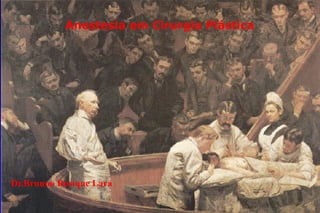 Anestesia em Cirurgia Plástica
Dr.Brunno Rosique Lara
 