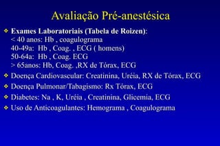 Avaliação Pré-anestésica
❖ Exames Laboratoriais (Tabela de Roizen):
< 40 anos: Hb , coagulograma
40-49a: Hb , Coag. , ECG ( homens)
50-64a: Hb , Coag. ECG
> 65anos: Hb, Coag. ,RX de Tórax, ECG
❖ Doença Cardiovascular: Creatinina, Uréia, RX de Tórax, ECG
❖ Doença Pulmonar/Tabagismo: Rx Tórax, ECG
❖ Diabetes: Na , K, Uréia , Creatinina, Glicemia, ECG
❖ Uso de Anticoagulantes: Hemograma , Coagulograma
 
