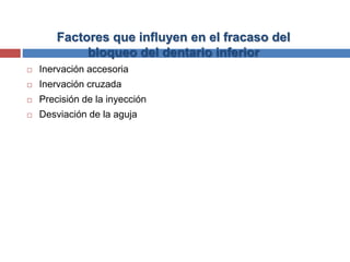 Factores que influyen en el fracaso del
bloqueo del dentario inferior
 Inervación accesoria
 Inervación cruzada
 Precisión de la inyección
 Desviación de la aguja
 