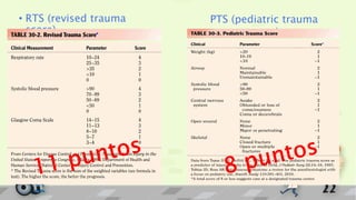 anestesia niño politrauma.pptx