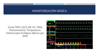 MONITORIZACIÓN BÁSICA 
Inicial TIPO I (ECG DII, V5, TANI, 
Pulsioximetria); Temperatura, 
Estetoscopio Esofágico (Básico por 
ASA) 
 