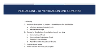 INDICACIONES DE VENTILACIÓN UNIPULMONAR 
 