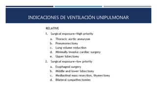 INDICACIONES DE VENTILACIÓN UNIPULMONAR 
 
