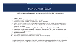 MANEJO ANESTÉSICO 
 