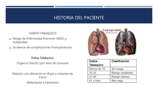 HISTORIA DEL PACIENTE 
HABITO TABAQUICO 
 Riesgo de Enfermedad Pulmonar (NOC) y 
malignidad 
 Incidencia de complicaciones Postoperatorias 
Índice Tabáquico: 
(Cigarros Día/20 ) por años de consumo 
Relación con alteración en flujos y volumen de 
Cierre 
Atelectasias e hipoxemia 
 