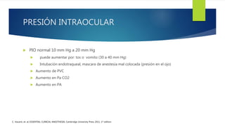 PRESIÓN INTRAOCULAR
 PIO normal 10 mm Hg a 20 mm Hg
 puede aumentar por: tos o vomito (30 a 40 mm Hg)
 Intubación endotraqueal, mascara de anestesia mal colocada (presión en el ojo)
 Aumento de PVC
 Aumento en Pa CO2
 Aumento en PA
C. Vacanti, et. al; ESSENTIAL CLINICAL ANESTHESIA; Cambridge University Press 2011, 1st edition
 