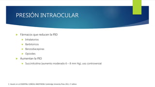 PRESIÓN INTRAOCULAR
 Fármacos que reducen la PIO
 Inhalatorios
 Barbitúricos
 Benzodiacepinas
 Opioides
 Aumentan la PIO
 Succinilcolina (aumento moderado 6 – 8 mm Hg), uso controversial
C. Vacanti, et. al; ESSENTIAL CLINICAL ANESTHESIA; Cambridge University Press 2011, 1st edition
 