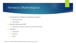 Fármacos Oftalmológicos
 Acetazolamida, Inhibidor de anhidrasa carbónica
 Disminuye al PIO
 Hipokalemia
 Manitol, disminuye la PIO
 Distensión de vejiga urinaria por aumento de diuresis
 Atropina
 Taquicardia
 Piel seca
 fiebre
C. Vacanti, et. al; ESSENTIAL CLINICAL ANESTHESIA; Cambridge University Press 2011, 1st edition
 