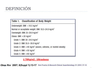 DEFINICIÓN




                   ≥ 70Kg/m2 : Ultraobeso

Obes Rev 2007; 8(Suppl 1):13-17
                                            .
 