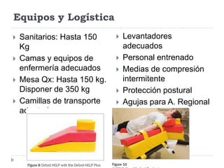 Equipos y Logística
   Sanitarios: Hasta 150       Levantadores
    Kg                           adecuados
   Camas y equipos de          Personal entrenado
    enfermería adecuados        Medias de compresión
   Mesa Qx: Hasta 150 kg.       intermitente
    Disponer de 350 kg          Protección postural
   Camillas de transporte      Agujas para A. Regional
    adaptadas
 