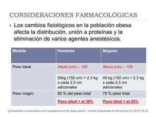 CONSIDERACIONES FARMACOLÓGICAS
   Los cambios fisiológicos en la población obesa
    afecta la distribución, unión a proteínas y la
    eliminación de varios agentes anestésicos.

    Medida                             Hombres                               Mujeres



    Peso Ideal                         Altura (cm) – 100                     Altura (cm) – 105

                                       50kg (150 cm) + 2.3 kg                45 kg (150 cm) + 2.3 kg
                                       x cada 2.5 cm                         x cada 2.5 cm
                                       adicionales                           adicionales
    Peso magro                         80 % del peso total                   75 % peso total

                                       Peso ideal + el 30%                   Peso ideal + el 20%

Anaesthetic considerations and management of the obese patient. Current Anaesthesia & Critical Care 21 (2010) 16–23
 