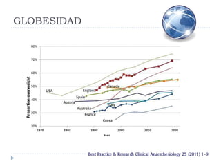 GLOBESIDAD
 