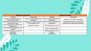 ANESTESIA PARA LESIONES SUPRATENTORIALES.pdf